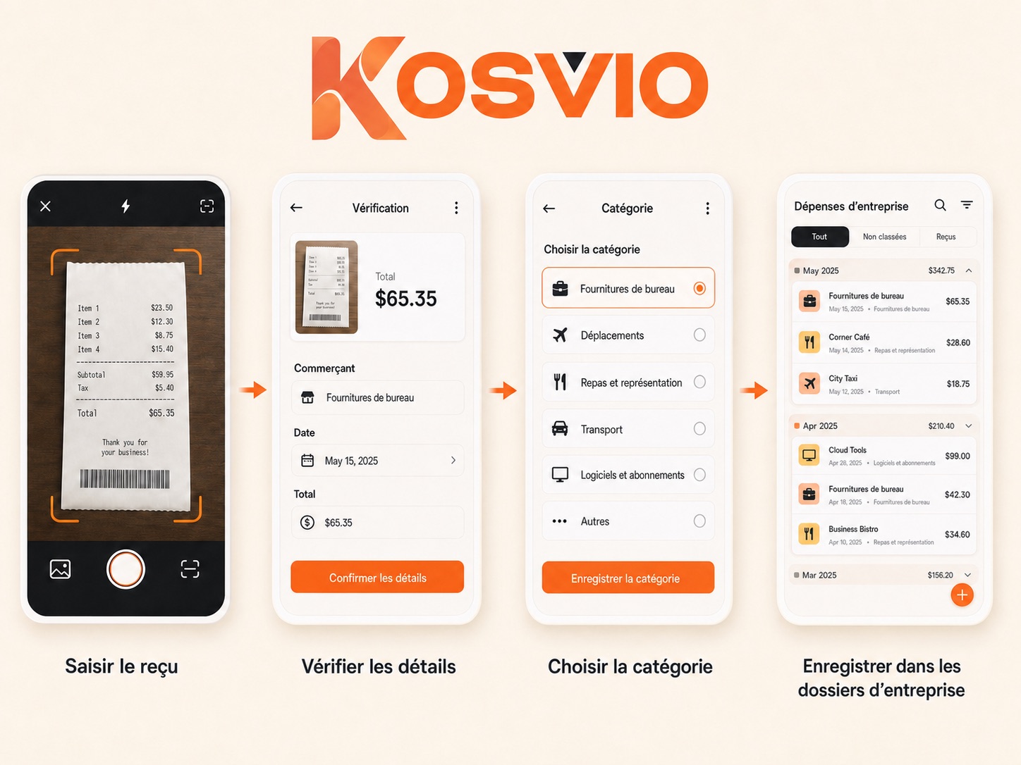 Processus Kosvio en quatre étapes pour saisir un reçu, vérifier les détails, choisir une catégorie et enregistrer un dossier d’entreprise